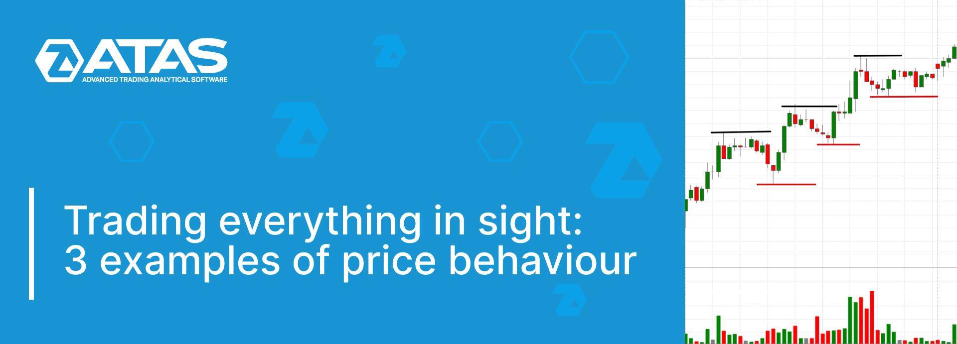 Trading everything in sight: 3 examples of price behaviour
