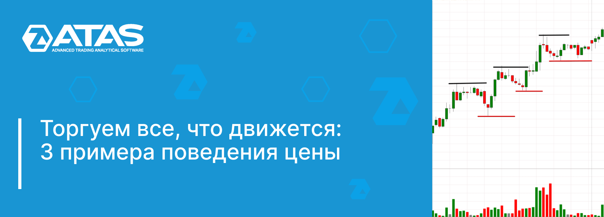 3 примера поведения цены