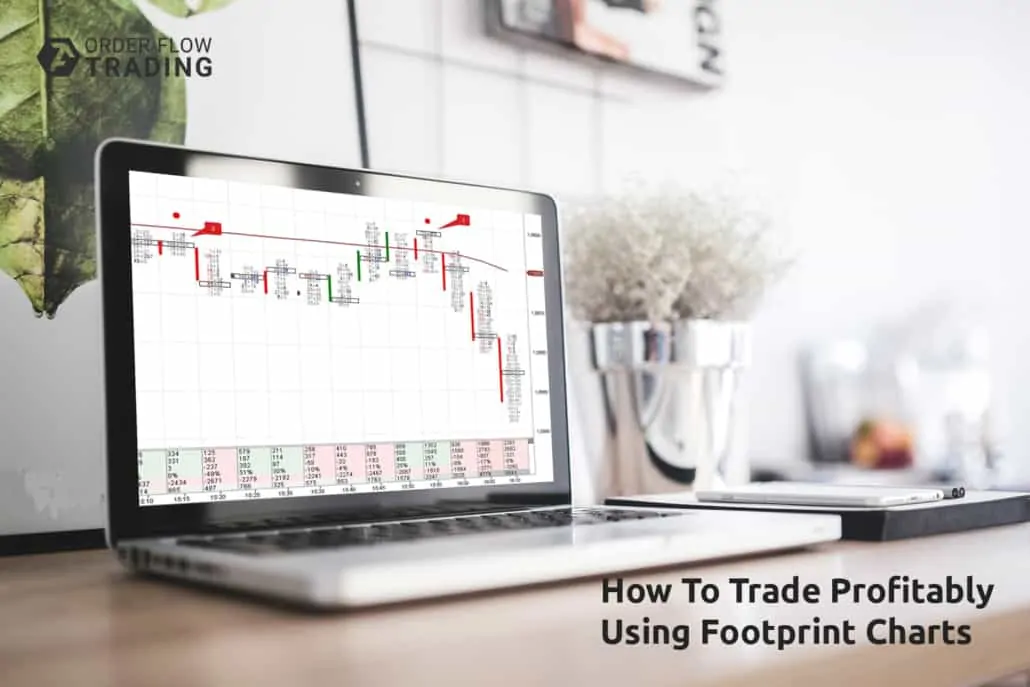 How to trade profitably using Footprint charts
