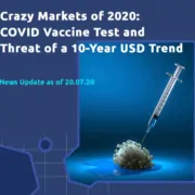 Crazy markets of 2020: vaccine testing for COVID and a threat for the USD 10-year trend