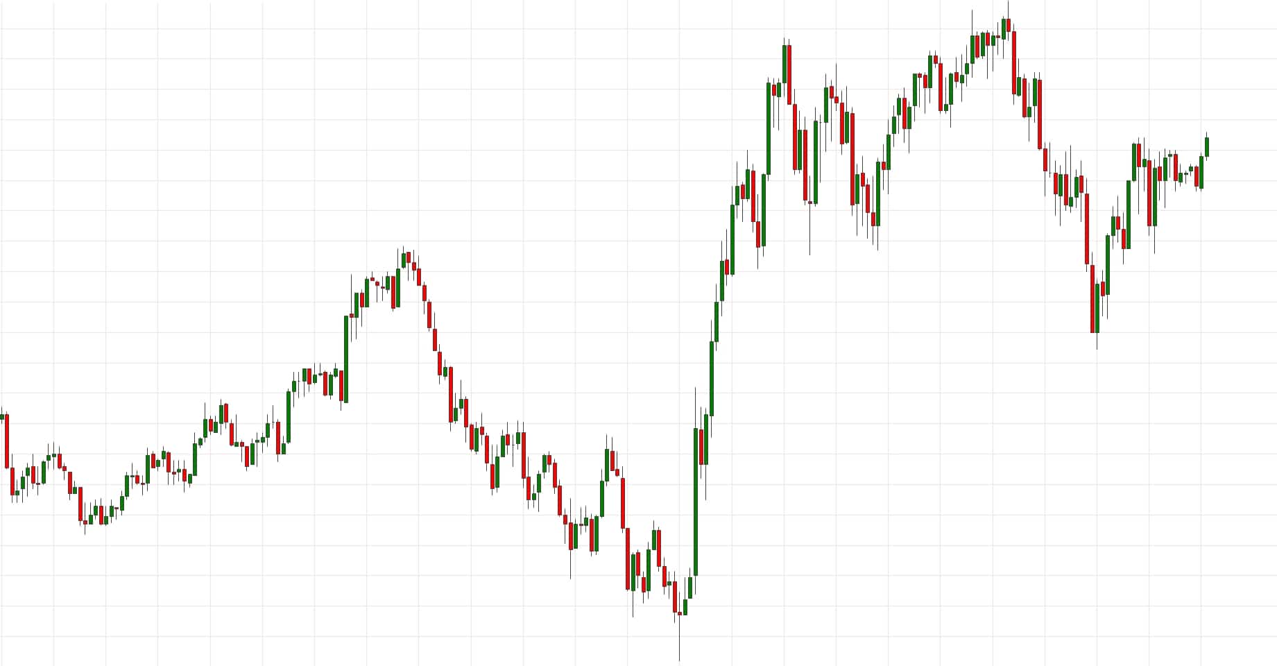 Principle of fractality