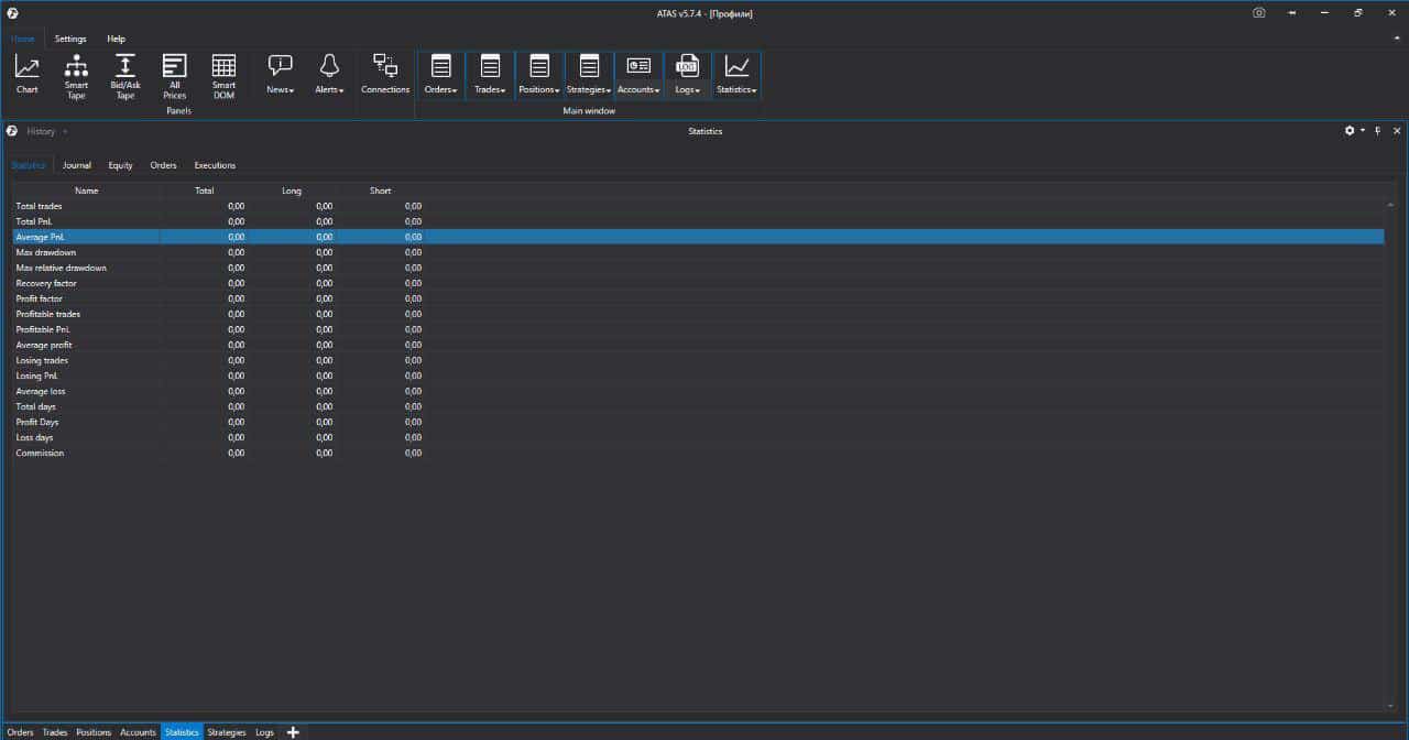 How to manage capital How to manage capital