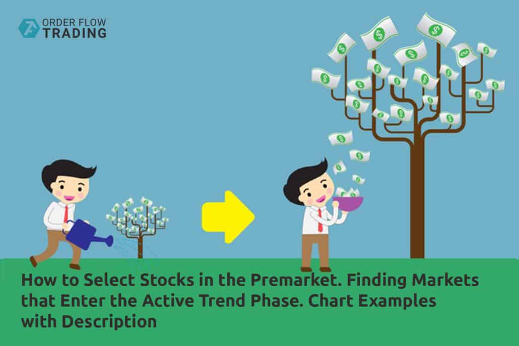 How to select stocks in the premarket. Finding markets that enter the active trend phase. Chart examples with description