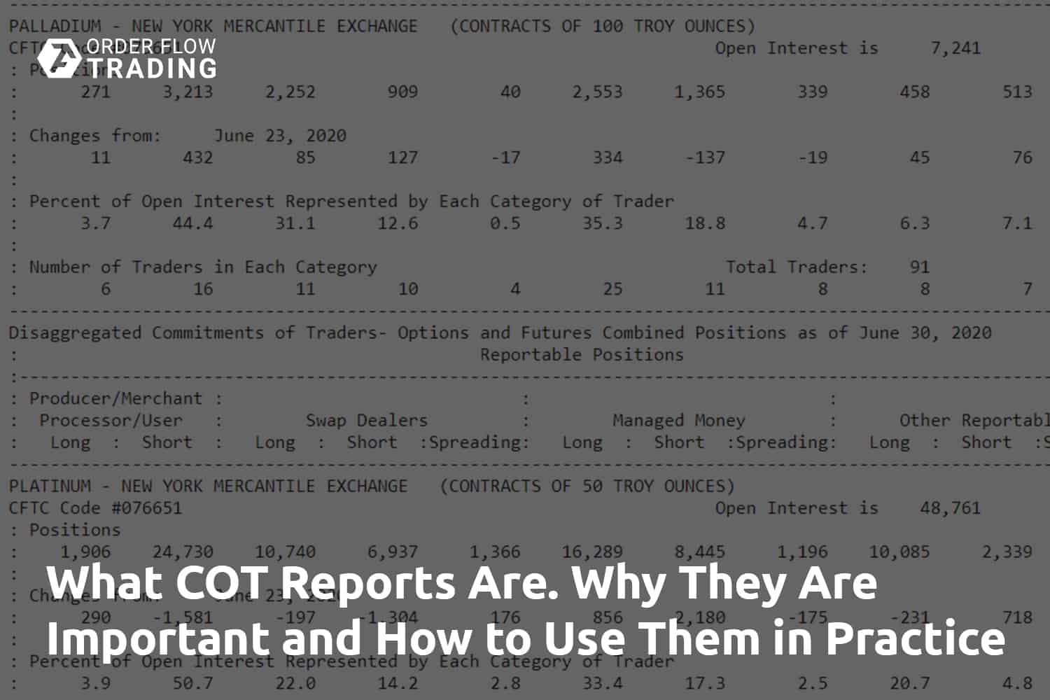 What COT reports are. Why they are important and how to use them