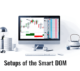 7 smart dom trading setups für ihren handel3