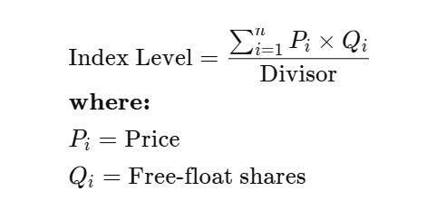 Formula for Calculating the S&P 500 Index