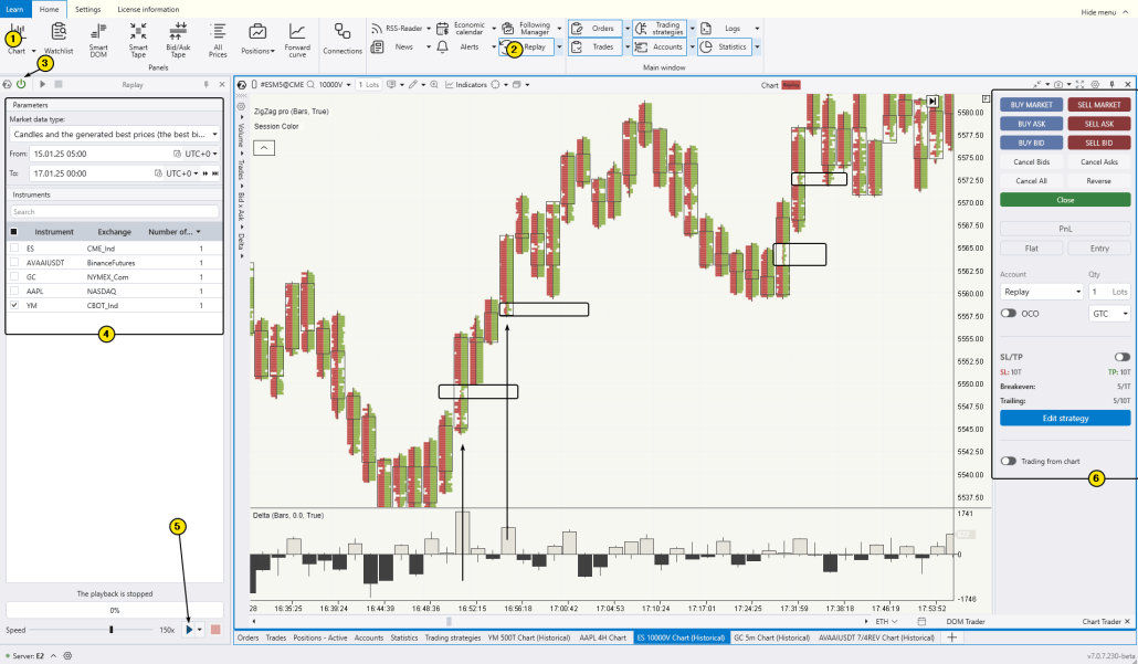Market Profile in the ATAS Market Replay Trading Simulator