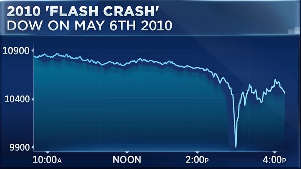 A crash without news