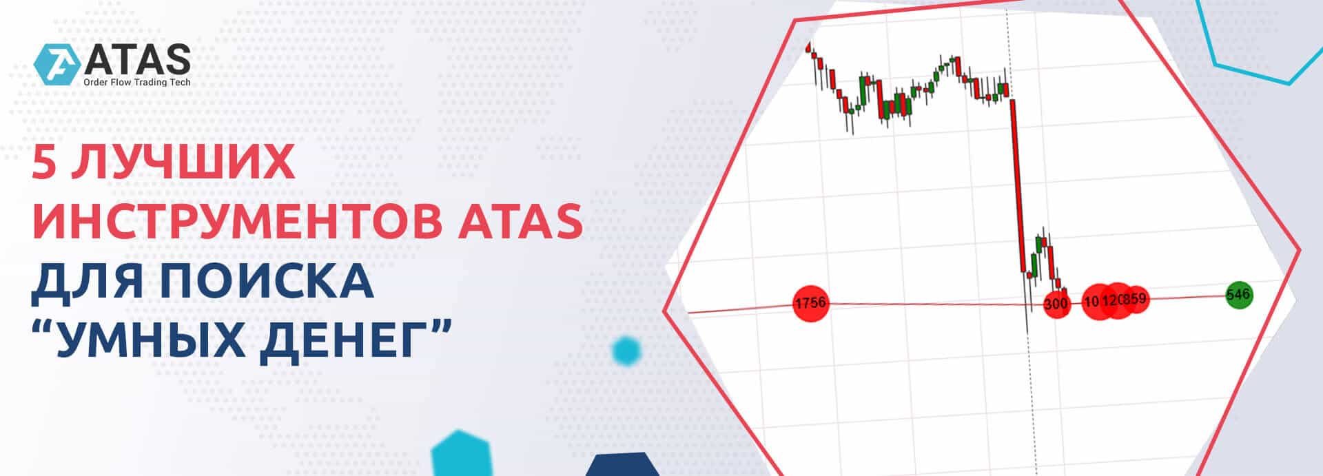 5 лучших инструментов ATAS для поиска “умных денег” на любом рынке. Настройка и примеры
