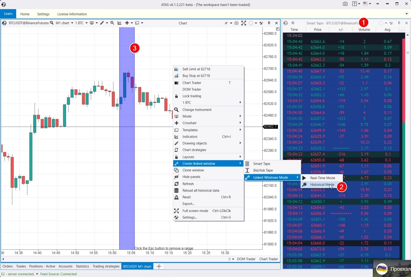 Обзор возможностей и преимуществ графиков ATAS | ATAS