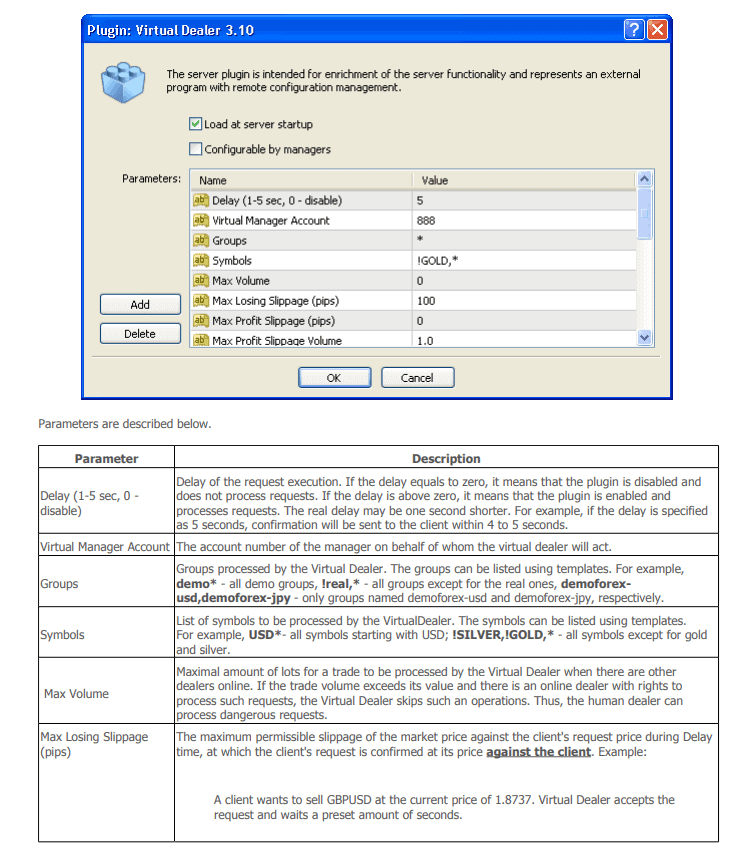 Setting up the Virtual Dealer plugin