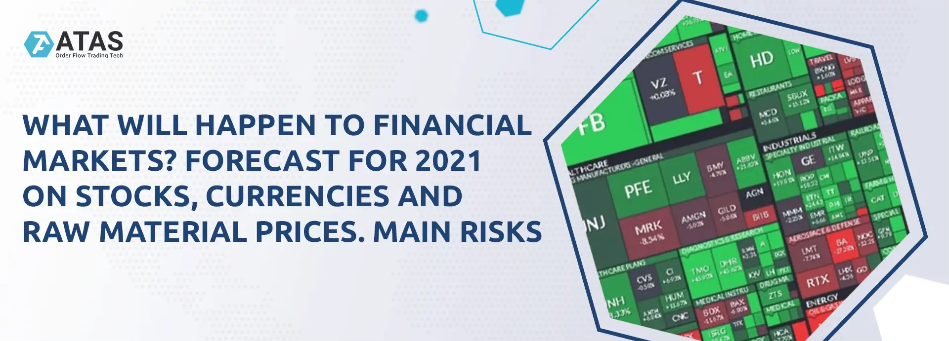 What will happen to financial markets Forecast for 2021 on stocks, currencies and raw material prices. Main risks