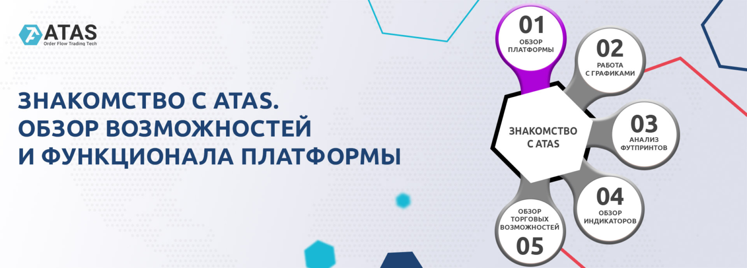 Платформы возможностей