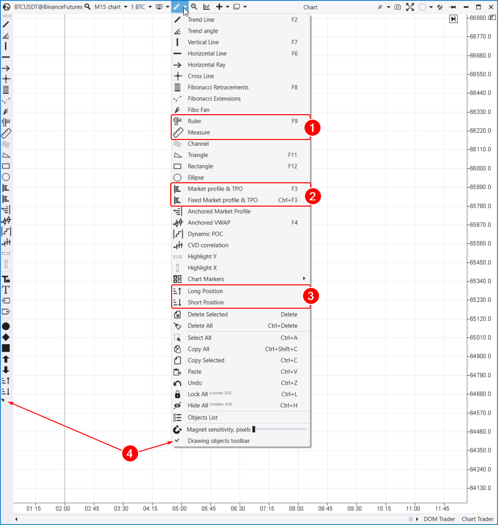 Меню объектов рисования