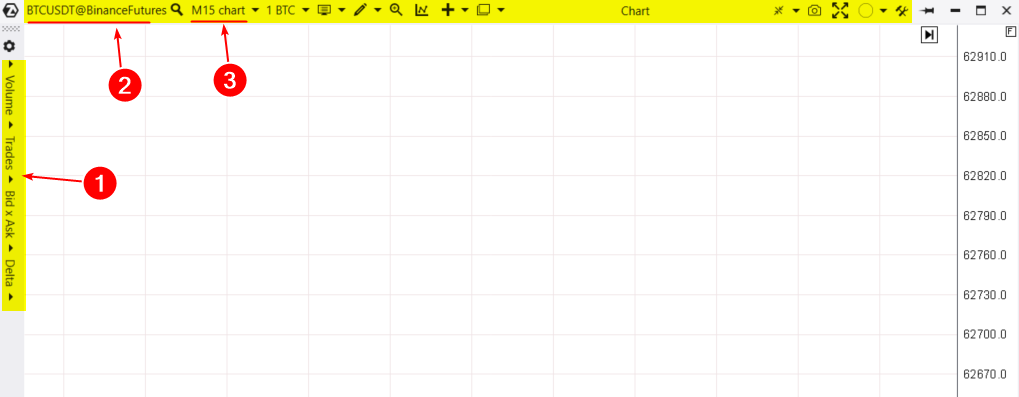 Настройка и Меню графиков