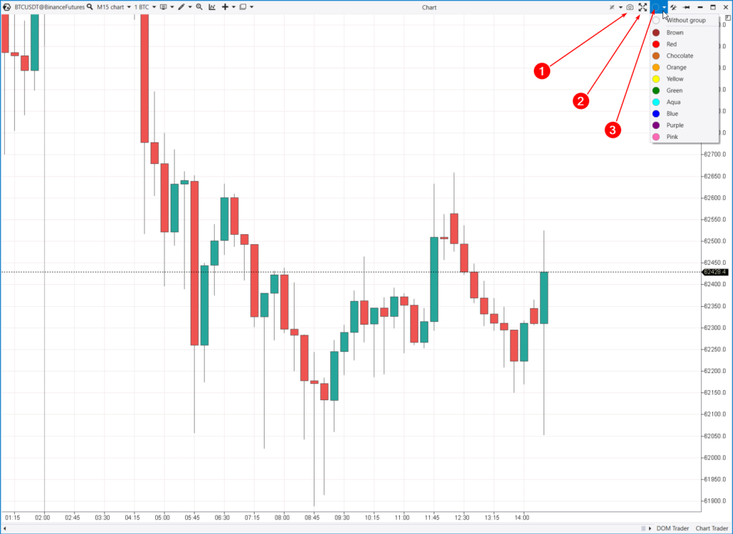 Обзор меню модуля графиков