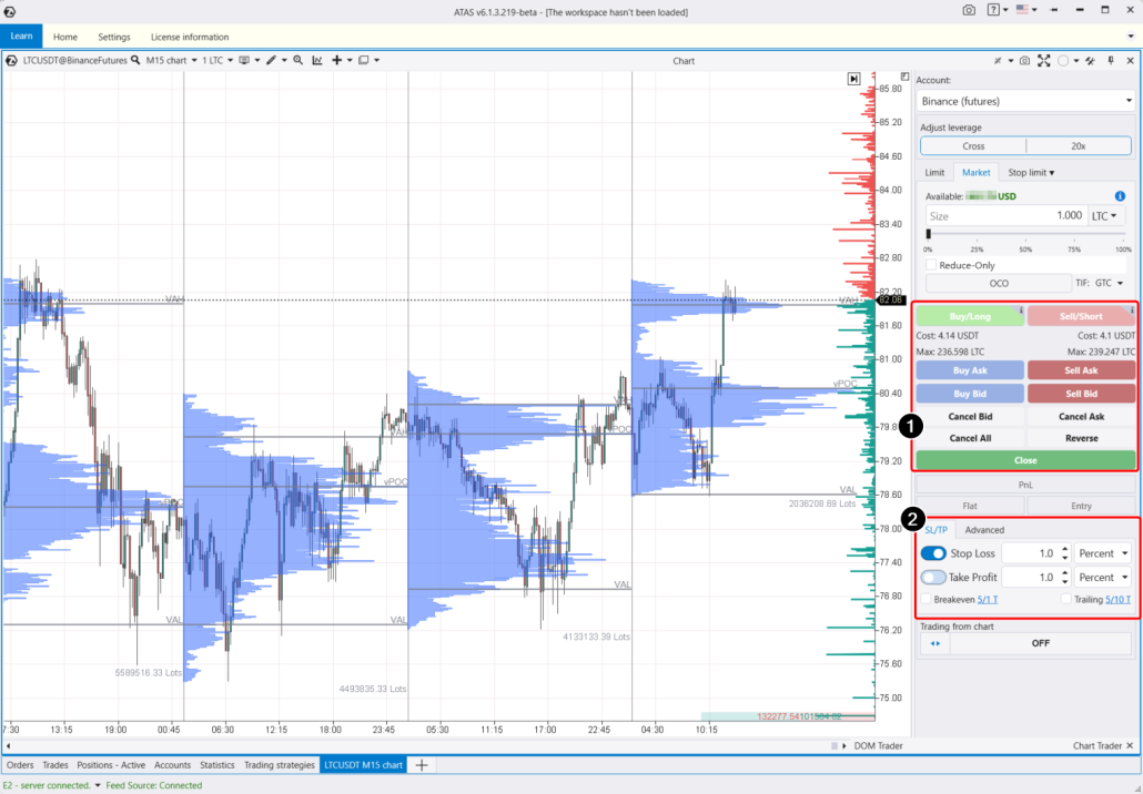 Панель Chart Trader