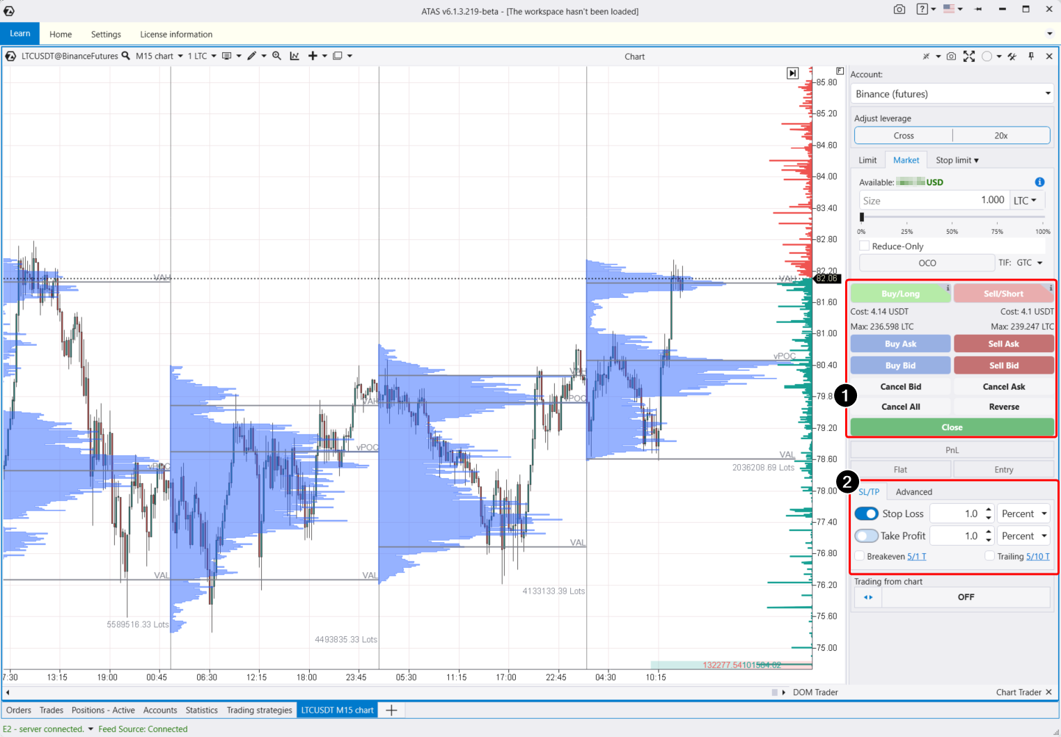 Панель Chart Trader