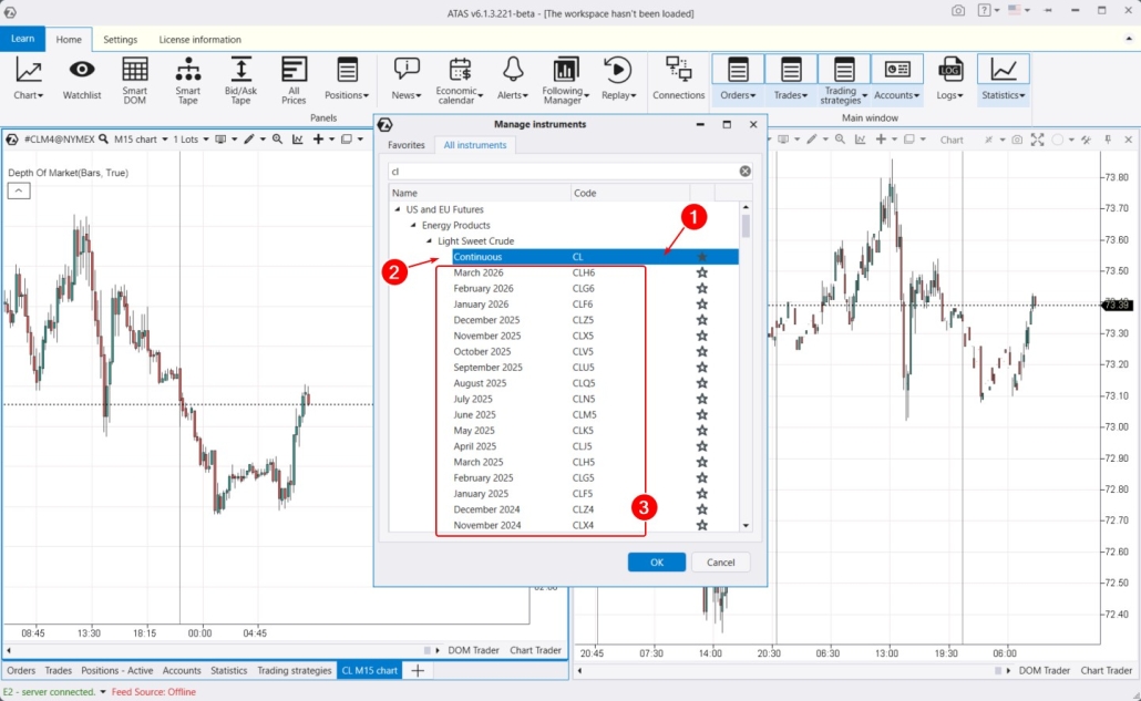 Разница в графиках разных фьючерсов