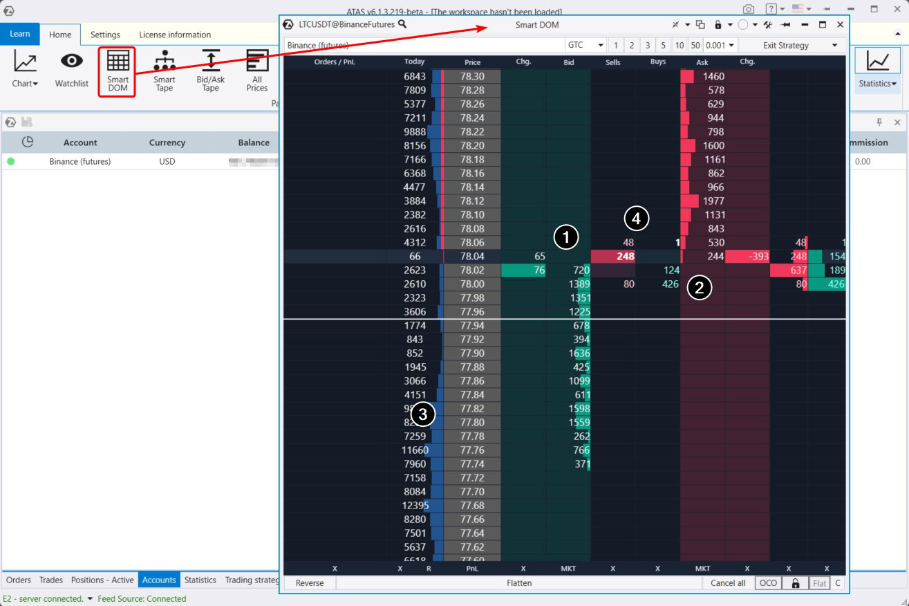 Умный стакан ATAS