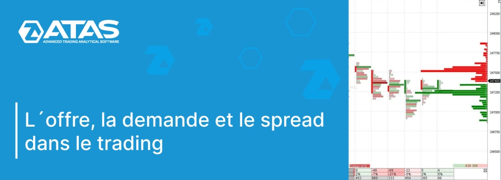 L´OFFRE, LA DEMANDE ET LE SPREAD DANS LE TRADING
