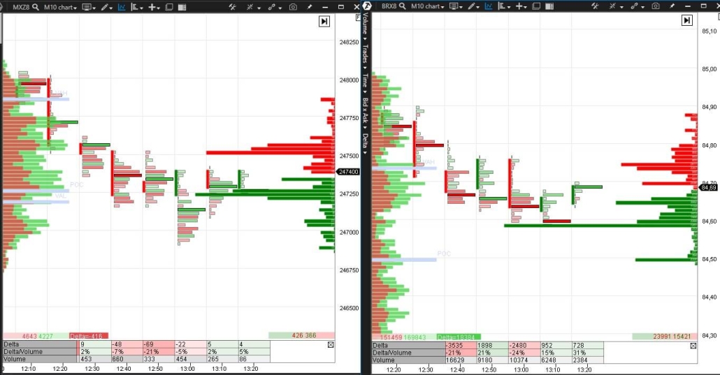 QU‘EST-CE QU’UN SPREAD (2)
