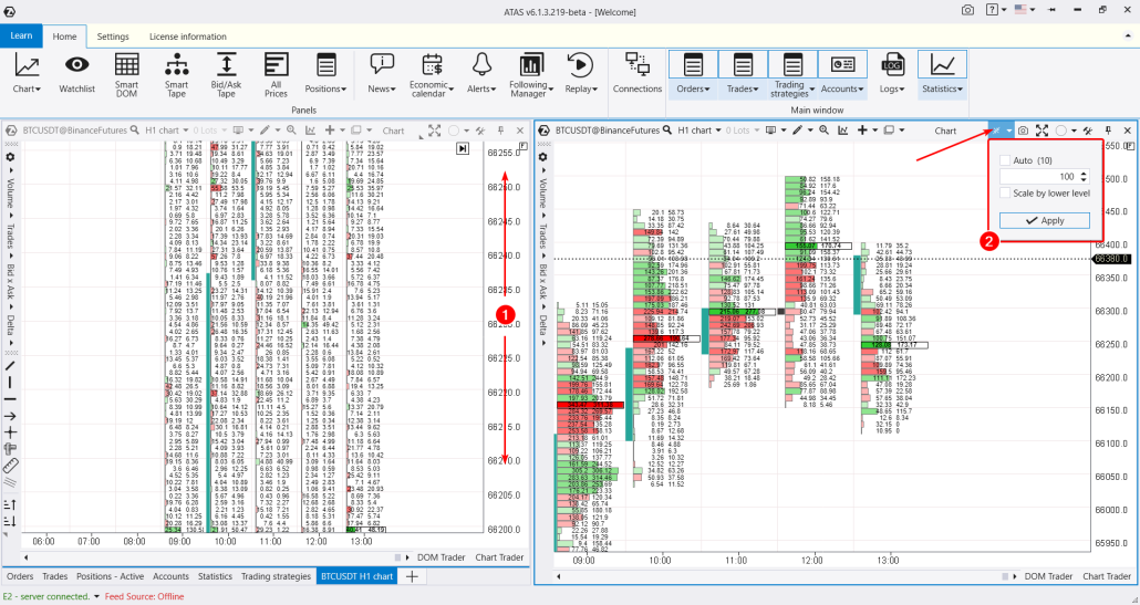 Масштабирование по вертикали графиков футпринт