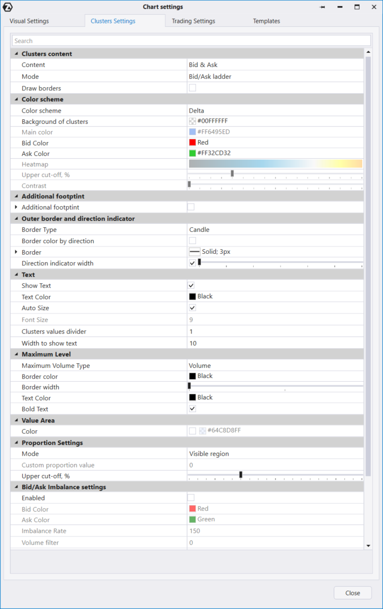 Меню настроек кластерного графика