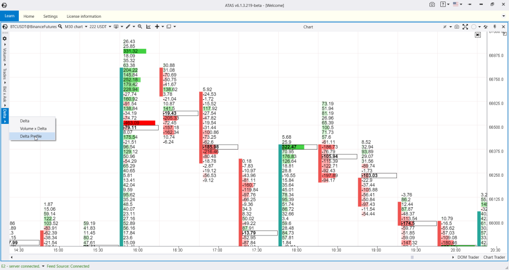 Футпринт Delta Profile