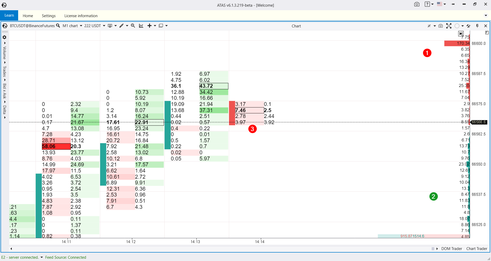 Что показывает футпринт