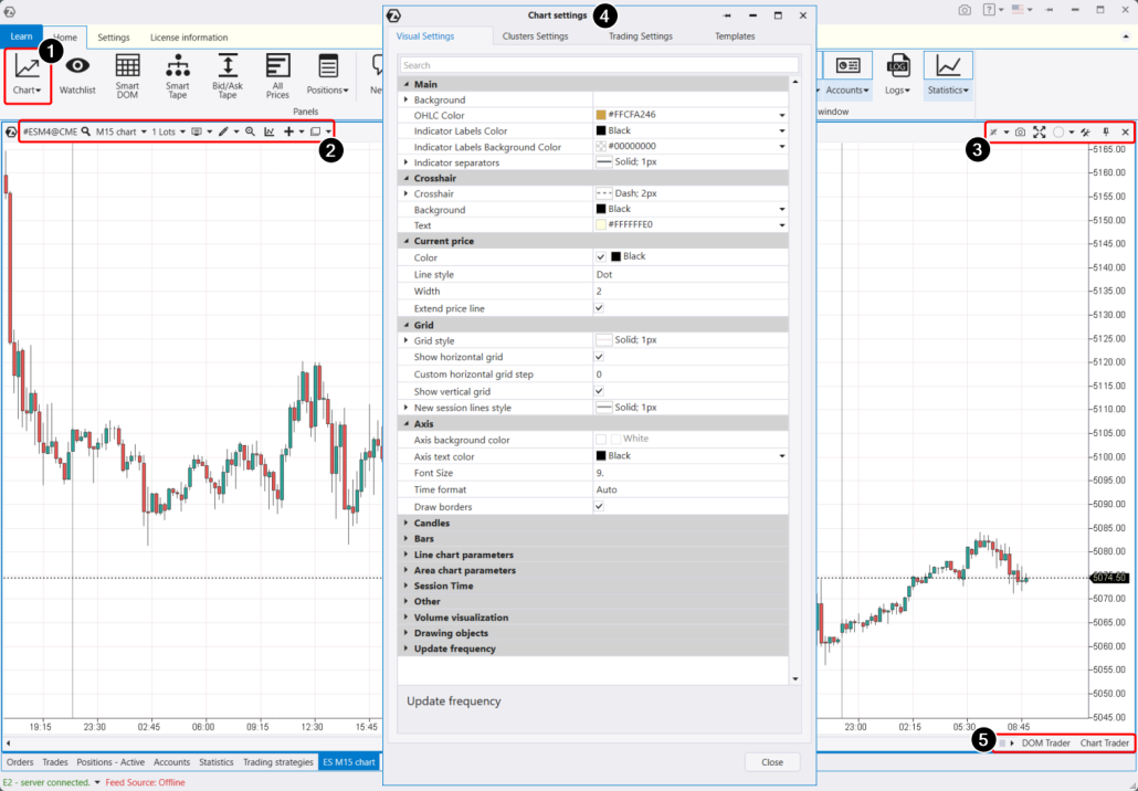 Chart module menu overview