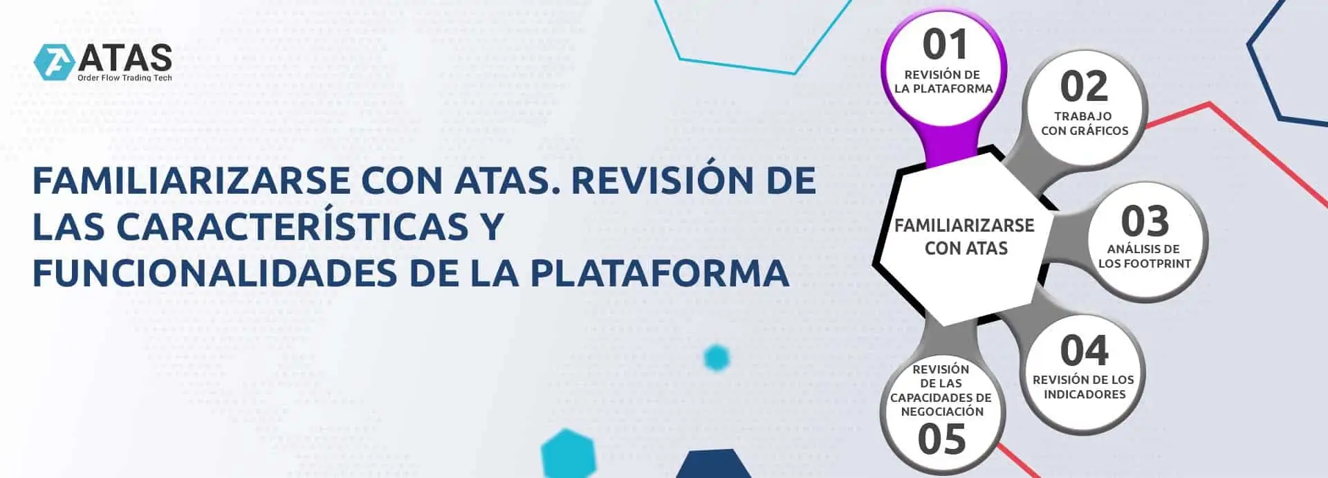 Familiarizarse con ATAS. Revisión de las características y funcionalidades de la plataforma