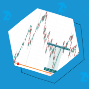 How to find the market entry point_ Where to post a stop loss