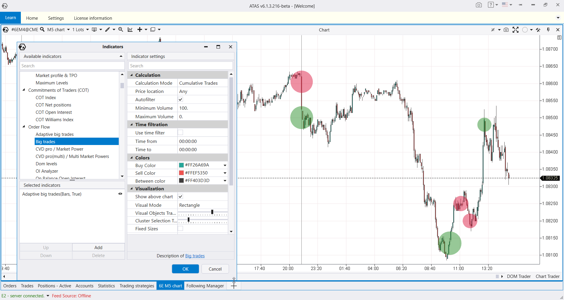 Индикатор Big Trades