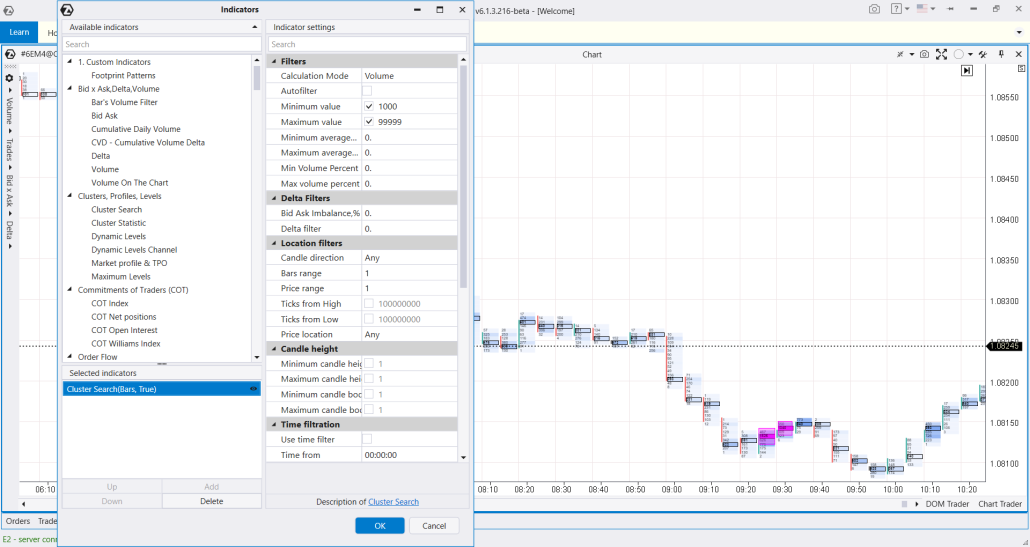 Индикатор Cluster Search