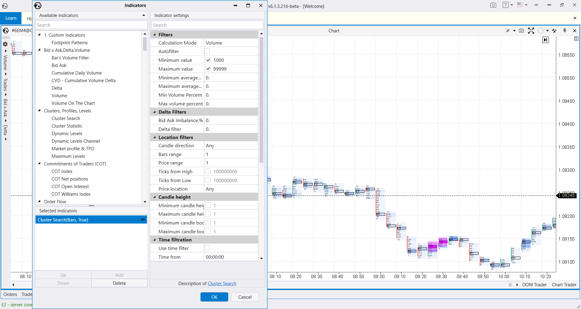 Индикатор Cluster Search