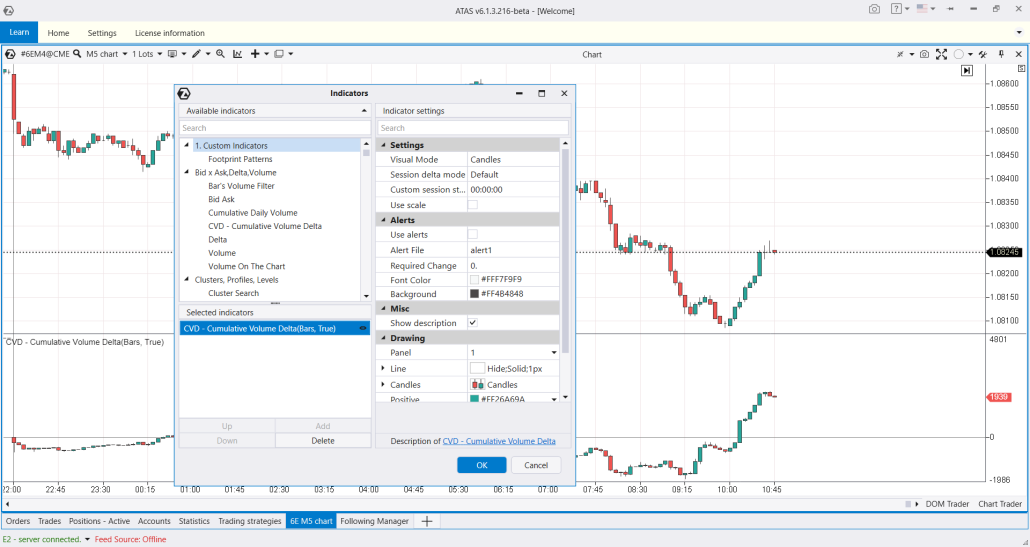 Индикатор Cumulative Delta Volume