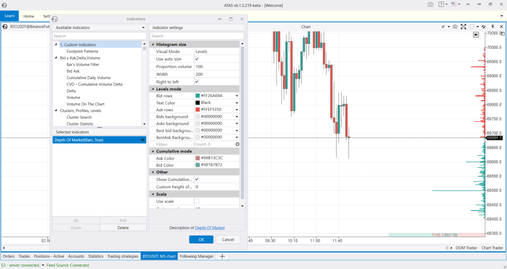 Индикатор Depth of Market
