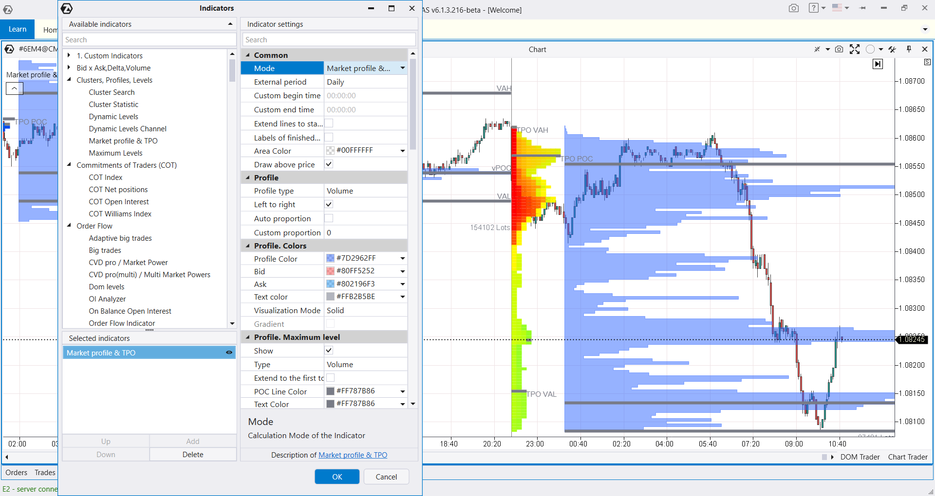 Индикатор Market Profile and TPO