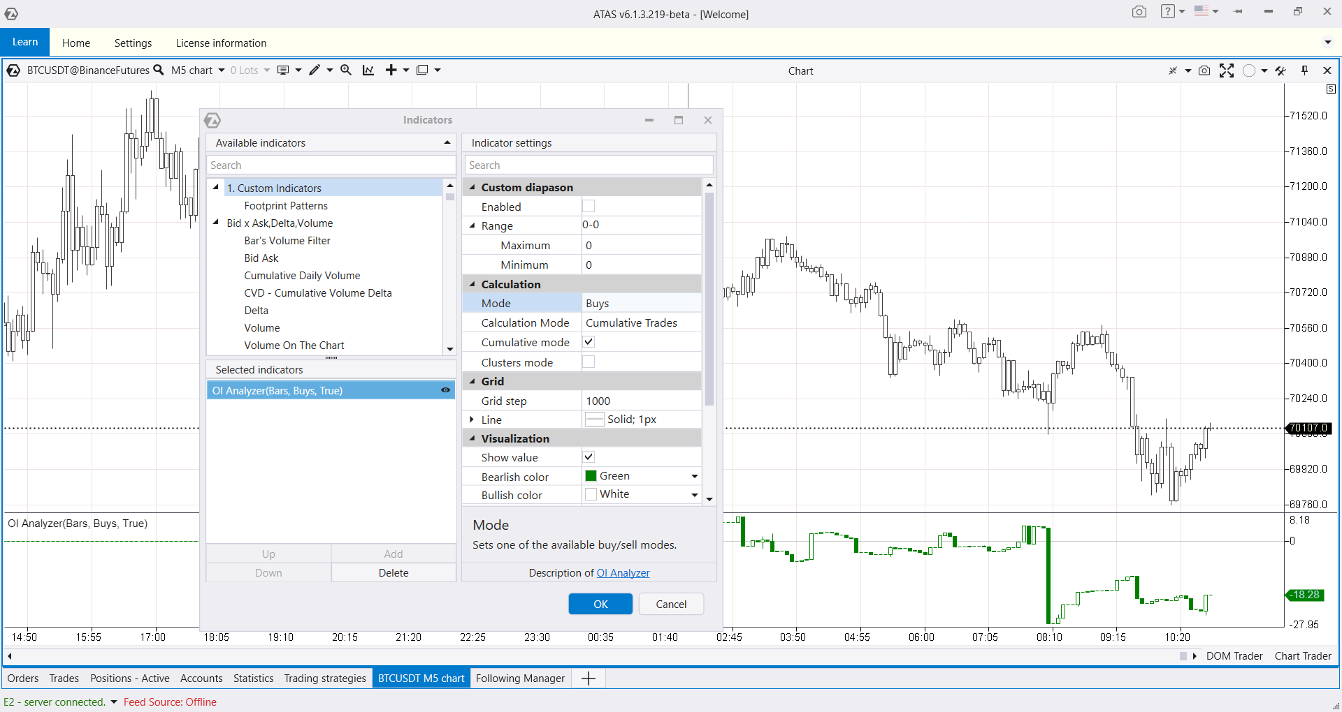 Индикатор OI Analyzer