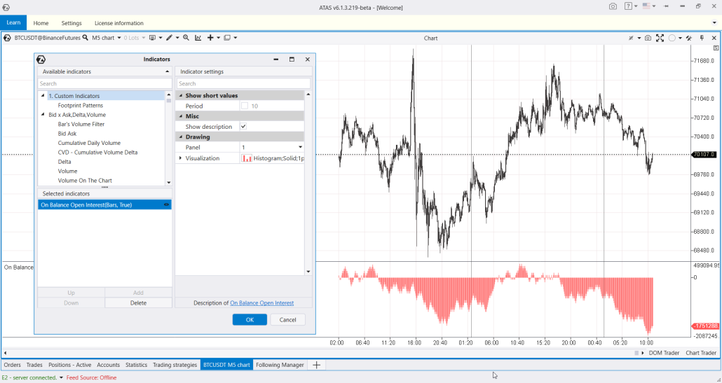 Индикатор On Balance Open Interest