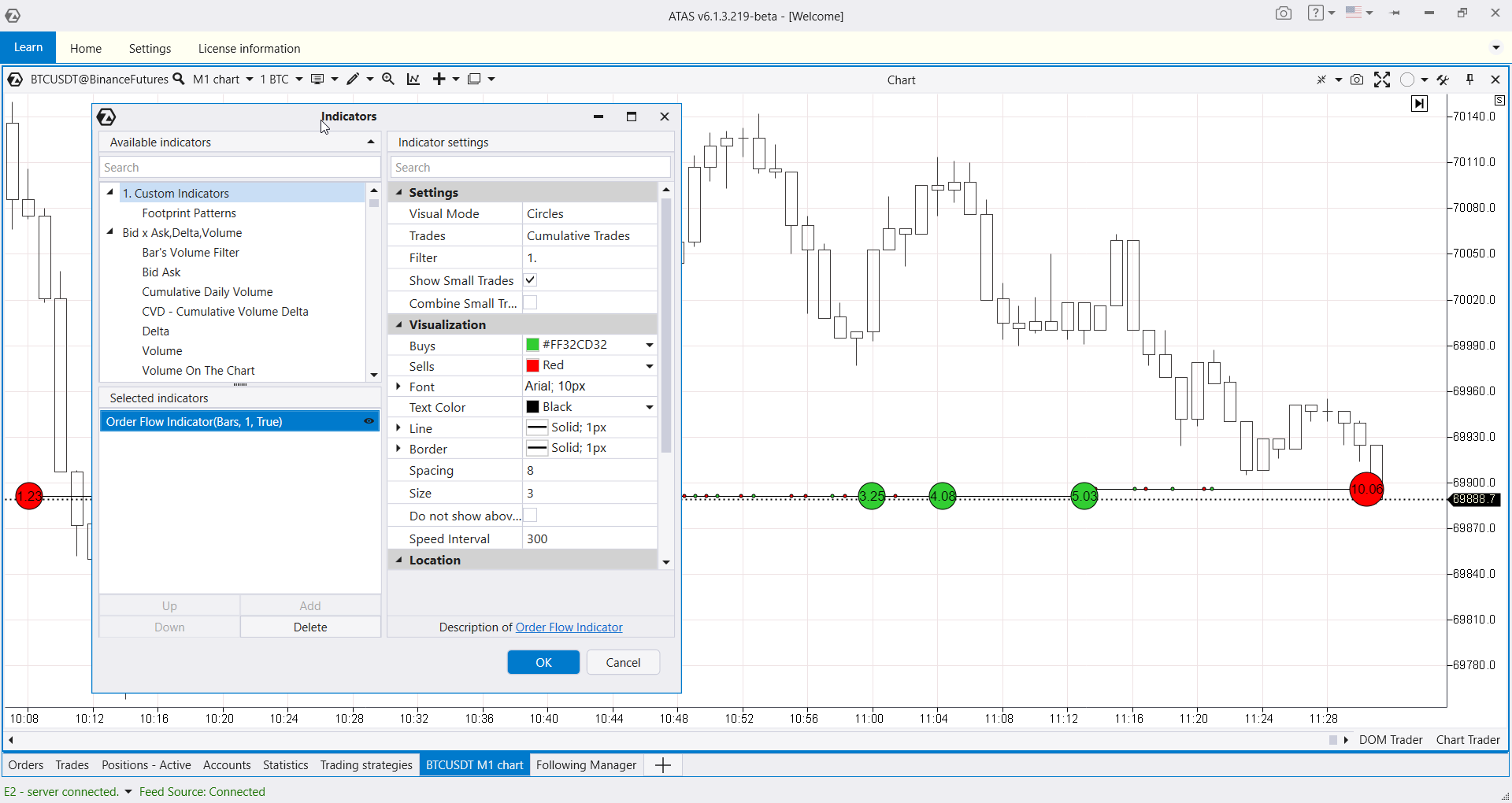 Индикатор Order Flow