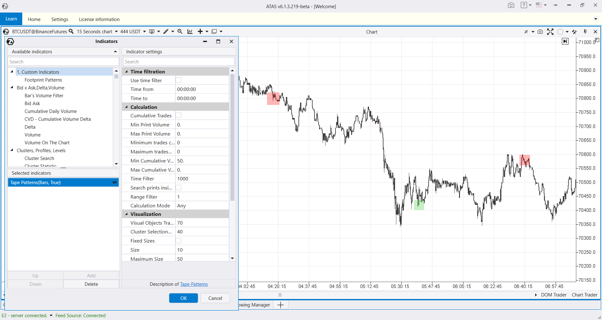 Индикатор Tape Patterns