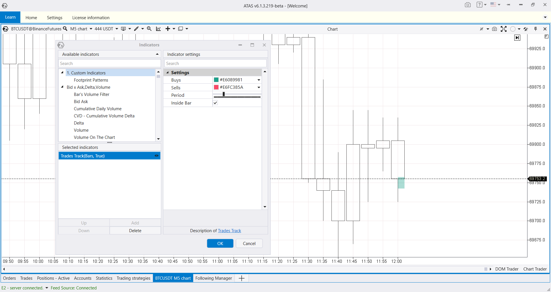 Индикатор Trades Track