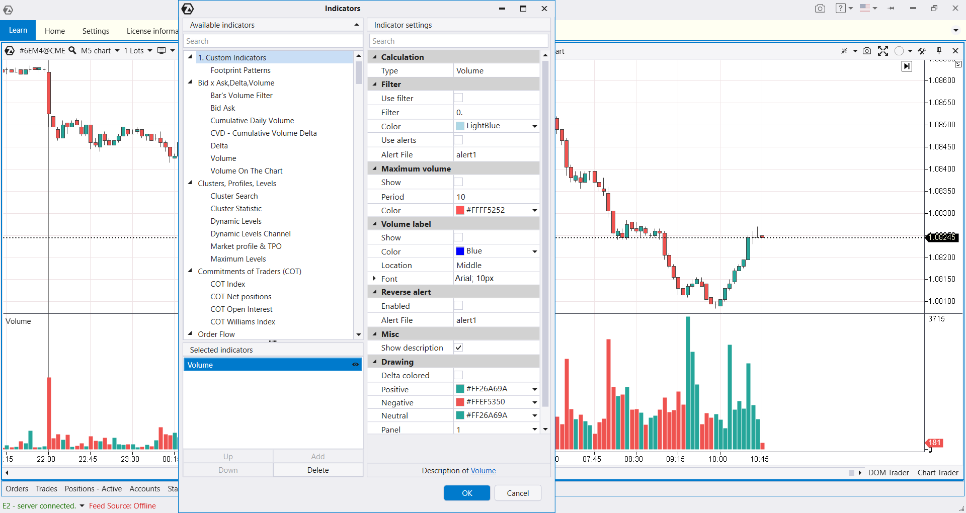 Классический индикатор Volume