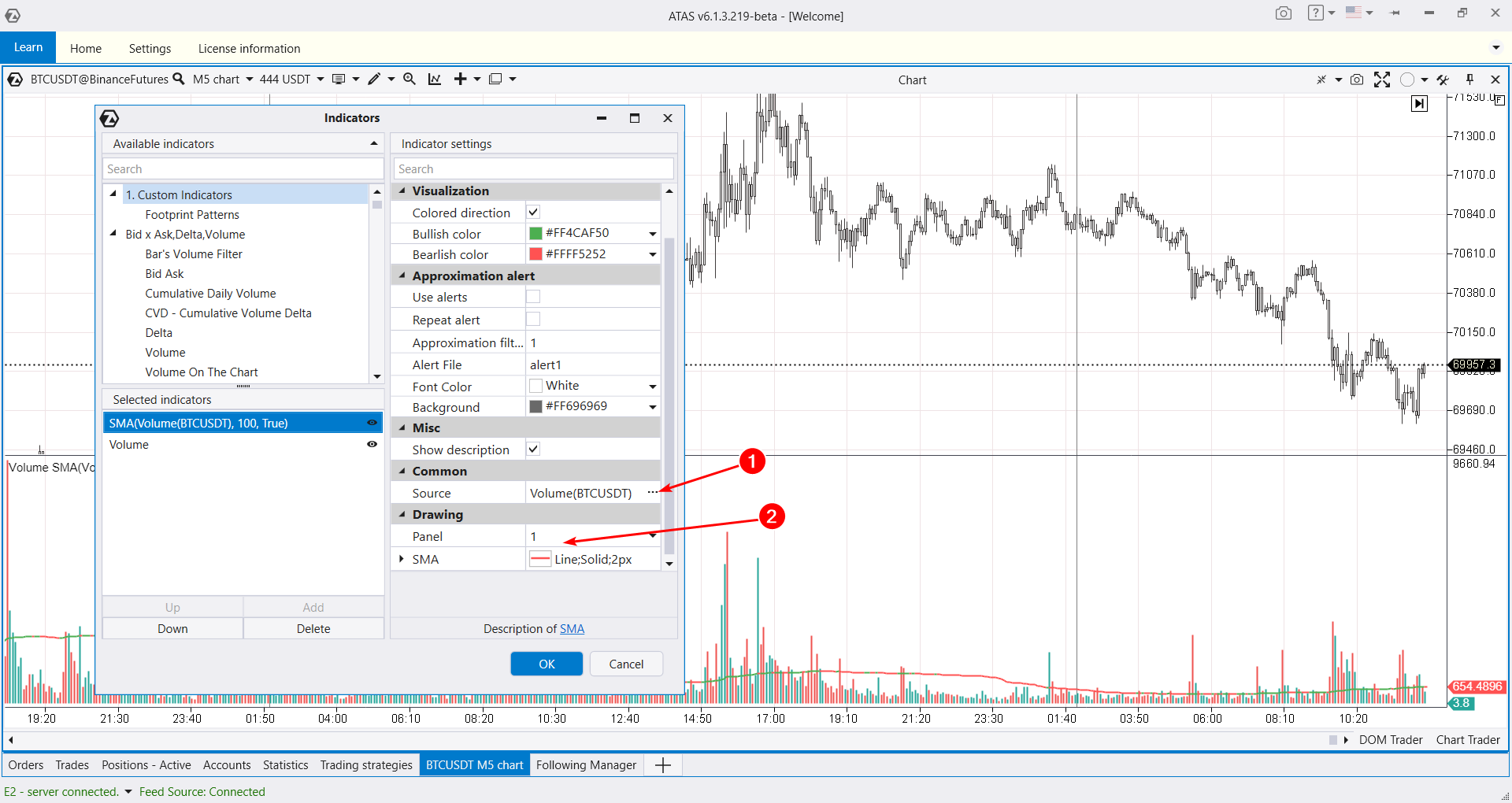 Совмещение нескольких индикаторов