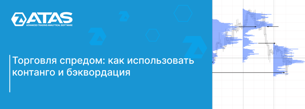 Торговля спредом как использовать контанго и бэквордация