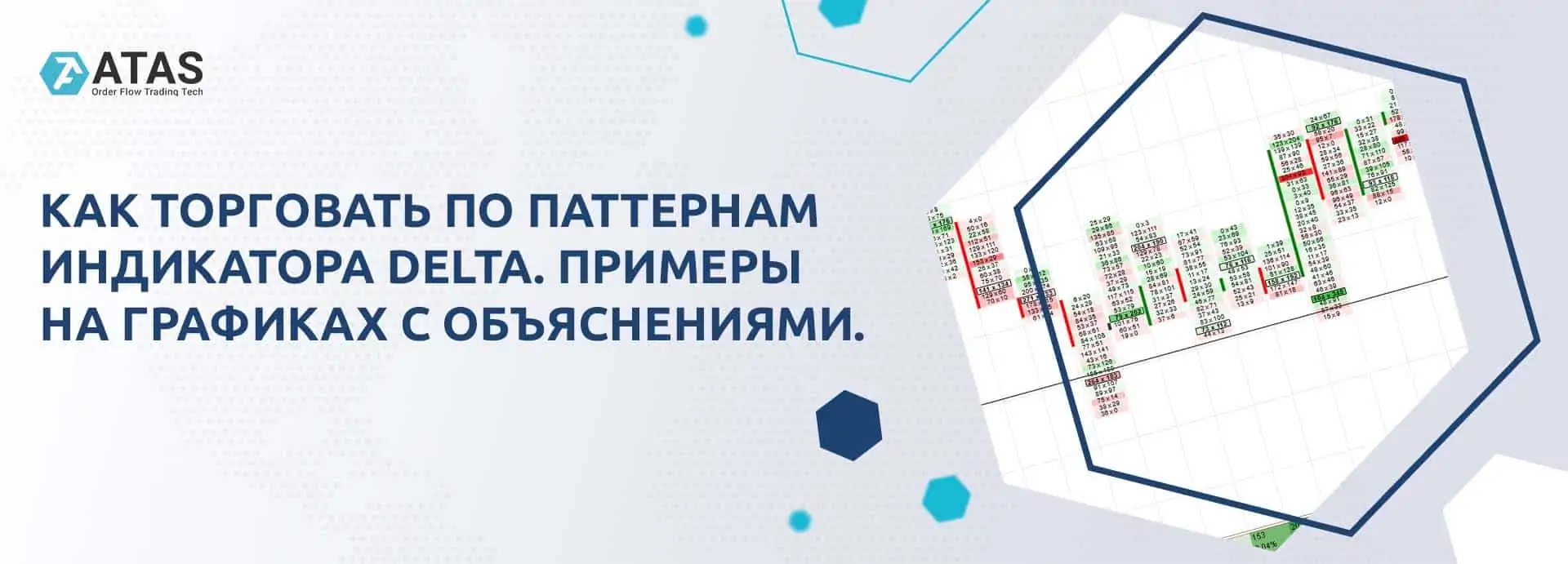 Как торговать по паттернам индикатора Delta