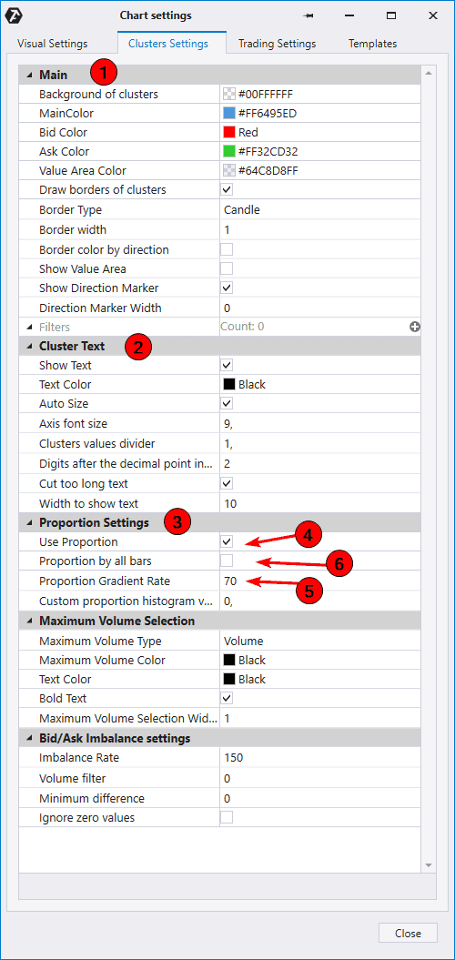 Configuración de la visualización de clústeres