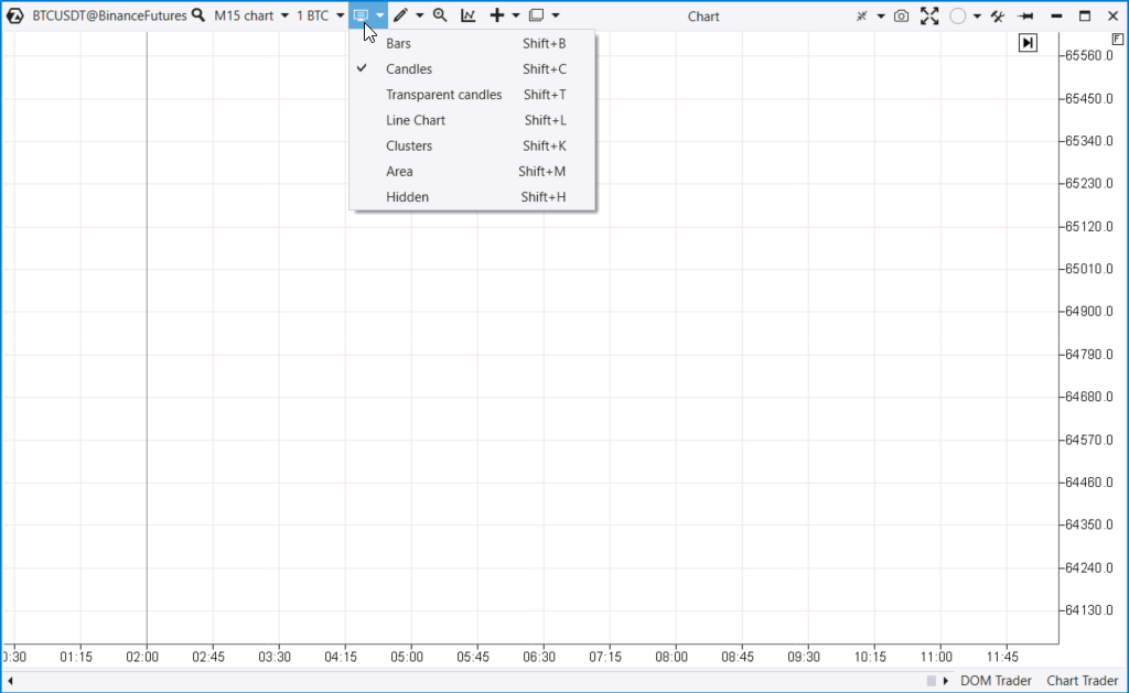 Selección de gráfico